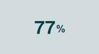 77%