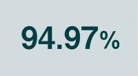 94.97%