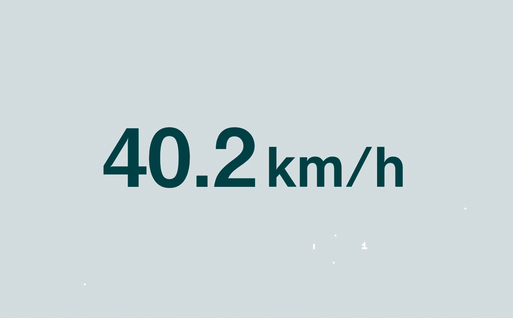 40.2km/h